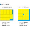 EA506AF-179 コンテナ(6L) エスコ 70280229