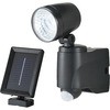 SLT-1.5ECA \[[ LEDZT[Cg EARTH MAN 70341382