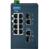 EKI-5629CI-MB-AE エントリーレベル・管理型・イーサネットスイッチ：EKI-5600シリーズ(EtherNet/IP・Modbus/TCP・PROFINET ) Advantech(アドバンテック) 70433774