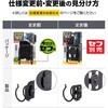 SFKHI-HH 【新仕様】セフ工具ホルダースチール ハンマー横 タジマツール(TJMデザイン) 70463000