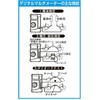 EA707A-102 デジタルマルチメーター(携帯用ケース付) エスコ 70464514