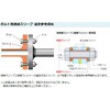 EA538LH-24 ボルト用絶縁スリーブ(PTFE) エスコ 70479826