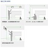 EA780P-7 レーザー墨出し器 エスコ 70500957