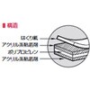 EA944ME-2A 両面テープ(クッションフロア用) エスコ 70502515
