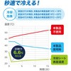 TK-CLN24 N[[ TTvC 70599087