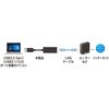 USB-CVLAN1BKN USBϊA_v^ TTvC 70599263