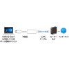 USB-CVLAN1WN USBϊA_v^ TTvC 70599279