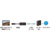 USB-CVLAN2BKN USBϊA_v^ TTvC 70599288
