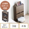 ケーブル&タップ収納ボックス サンワダイレクト