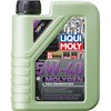 モリジェンニュージェネレーション 5W-40 LIQUI MOLY