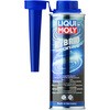 ハイブリッドアディティブ LIQUI MOLY