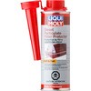 DPFプロテクター LIQUI MOLY