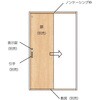ドア 引き戸 トイレ