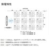 BF-X4ME 送風型除電装置 シシド静電気 70815974