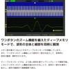 SDS1102CML+ デジタル・オシロスコープ SDS1000DL+/CMLシリーズ(2ch+EXT、50M/100MHz、500M/1GS/s、32k～2M) SIGLENT 70862386