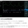 SSA3021X スペクトラム・アナライザ SSA3000Xシリーズ(2.1G/3.2GHz、最小RBW0.01Hz、-110dBc/Hz(代表値)@1GHz、20kHzオフセット) SIGLENT 70862535