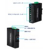 TI-PG80B 8�|�[�g �Y�Ɨp�M�K�r�b�gPoE+ DIN���[���X�C�b�` 24-56V TRENDnet 70865396