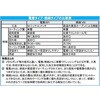 EA819DF-12 ダイヤモンドバー エスコ 70868266