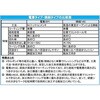 EA819DT-5 ダイヤモンドバー エスコ 70868275