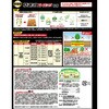 - 草退治ストロング粒剤 KINCHO園芸(旧:住友化学園芸) 70919077