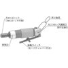 EA159KE エアーダイグラインダー エスコ 70973939