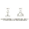 EA638SP-30 アイナット (鍛造) エスコ 70975400