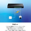 TPE-BG5091/A 9�|�[�g 2.5G GaN�d�� PoE++�X�C�b�` 10G SFP+�|�[�g����(480W) TRENDnet 70977378