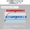 SIB-L(BK) 氷のう ダイレクトクール スティック型 シリコン YAMAZEN(山善) 70978078