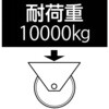 EA986KX-300 キャスター (固定金具・ナイロン車輪) エスコ 70982129