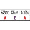 EA986KY-300 キャスター (固定金具・ナイロン車輪) エスコ 70982147