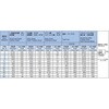 EA824RB-11.0 エンドミル (TiN coat・Co-HSS/4枚刃) エスコ 70984405