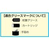 EA991CC-1B グリースポンプ エスコ 70994126