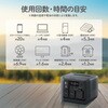 DPSN310 ポータブル電源 京セラインダストリアルツールズ 71000417