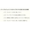 EA315-3 ケーブルジョイント (雌) エスコ 71008878