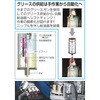 EA991CT-2BA グリース自動給油器 (モリブデン系) エスコ 71010777