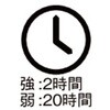 EA758RK-62A フラッシュライト/LED エスコ 71014880