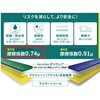 EA981ZA-6 フォークリフト用滑止グリップ (シール付き) エスコ 71016368