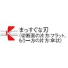 EA536KP-20 プラスチックニッパーセット エスコ 71017558