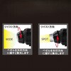 EA758FH-11A ヘッドライト/LED エスコ 71018091