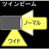 EA758SD-71 ヘッドライト/LED エスコ 71018161