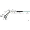 高温耐久形表面温度センサ Model 621 安立計器