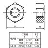 EA949LT-61 六角ナット 1種 (ステンレス) エスコ 71328507