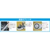 EA684RC-107 ラチェット片目片口スパナ (首振型) エスコ 71337555