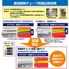 EA436CB-6 難燃被覆銅管 エスコ 71343670