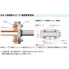 EA538LH-12 ボルト用絶縁スリーブ (PTFE) エスコ 71348807