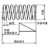 EA952SF-204 押しスプリング (ステンレス) エスコ 71368407