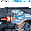 HR008GZKV 40Vmax30ミリ充電式ハンマドリル マキタ 71368940