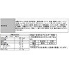 - 具ダク ねぎ醤油ラーメン サンポー食品 71369369