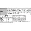 - 具ダク コーン味噌ラーメン サンポー食品 71369378
