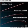 #H177SP(273697) 25 �X�e�t�@�[�m�U SHIMANO(�V�}�m) 71601717